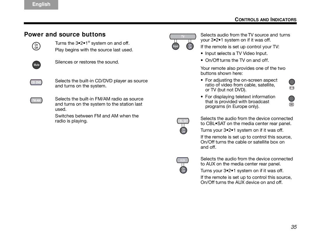 Bose 3.2.1 manual Power and source buttons 