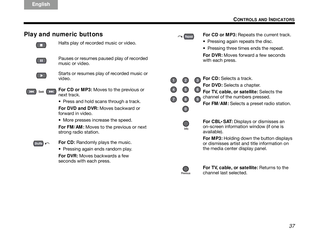 Bose 3.2.1 manual Play and numeric buttons 