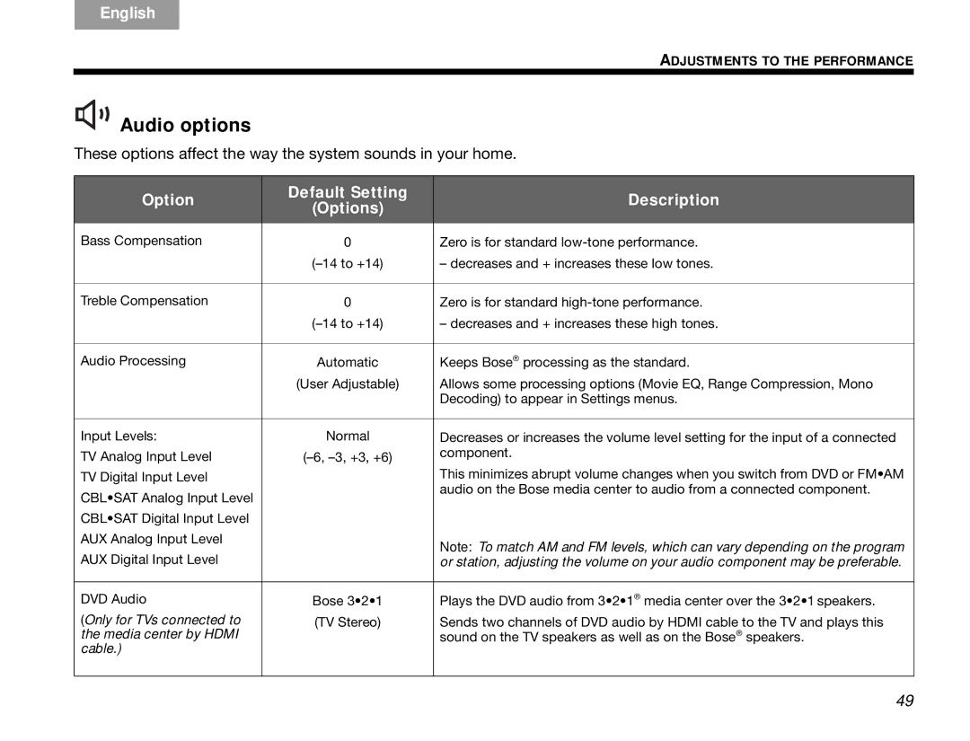 Bose 3.2.1 manual Audio options, TV Stereo 