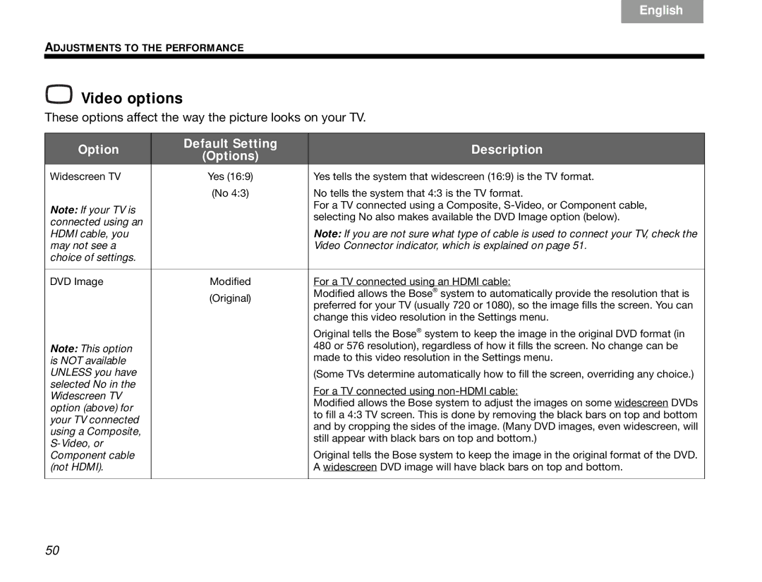 Bose 3.2.1 manual Video options, Yes 