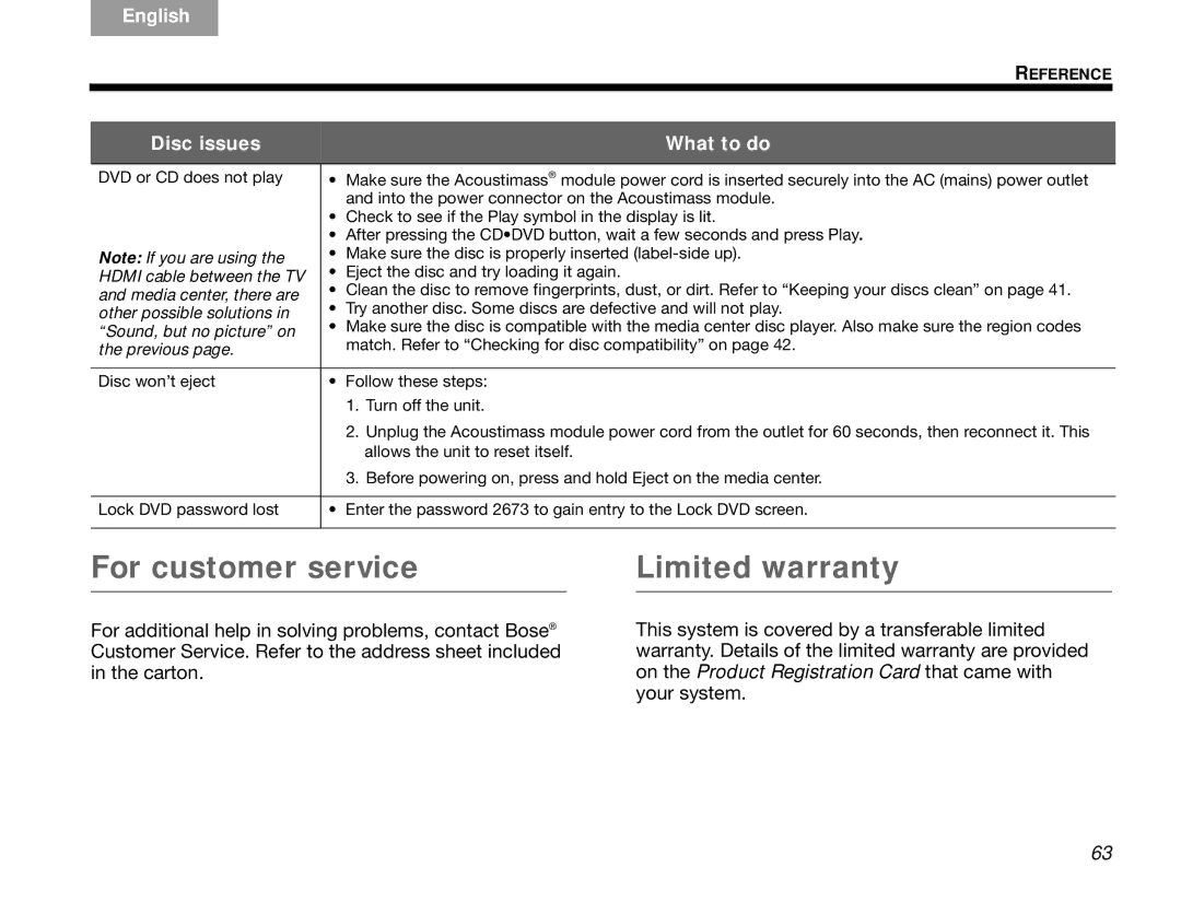 Bose 3.2.1 manual For customer service 