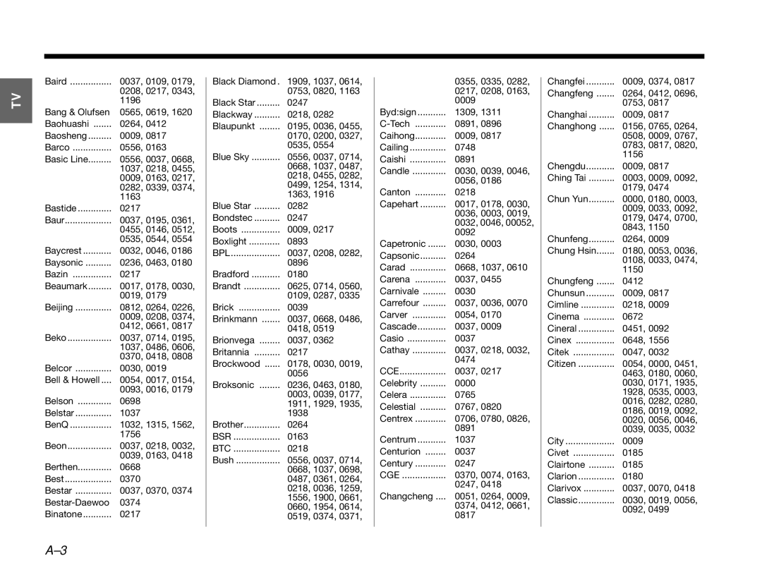 Bose 3.2.1 manual Bpl, Cce 