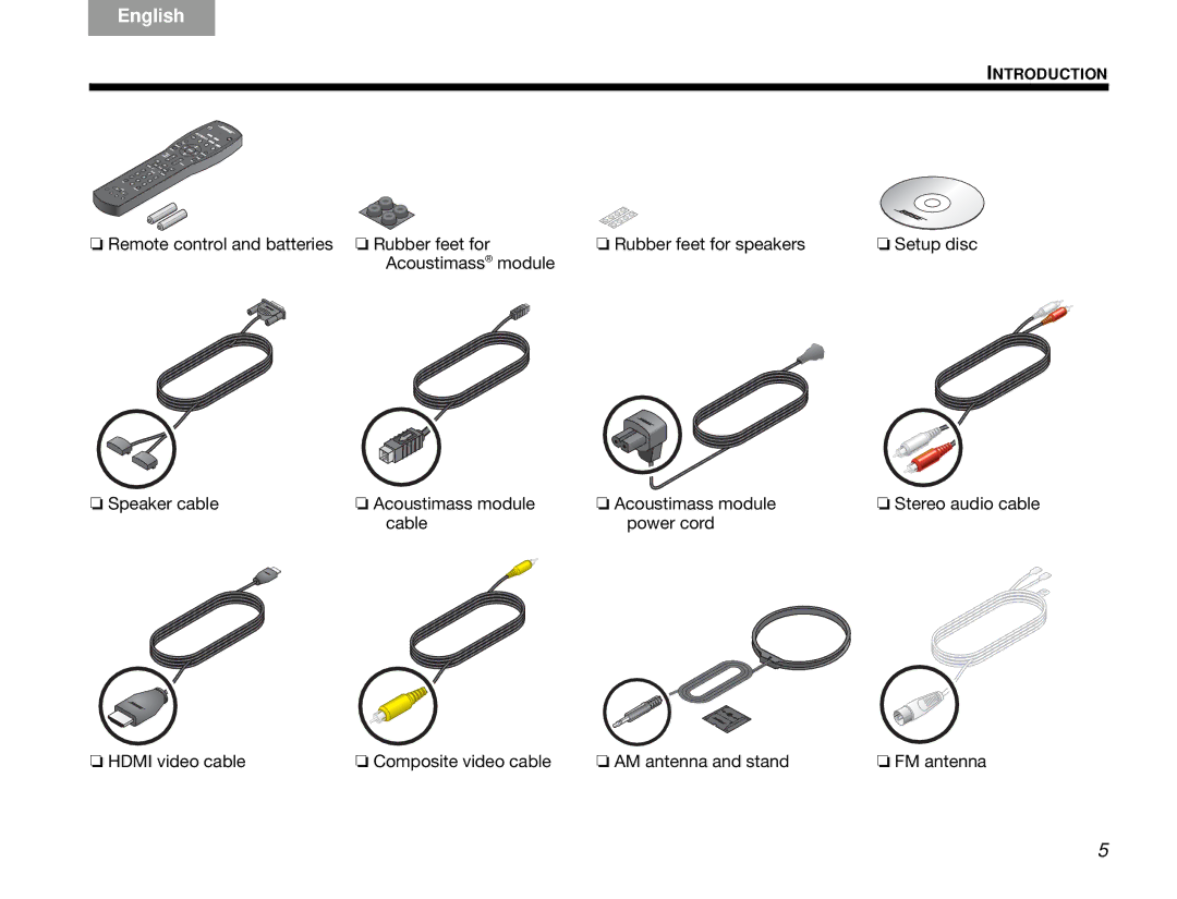 Bose 3.2.1 manual Acoustimass module Speaker cable 