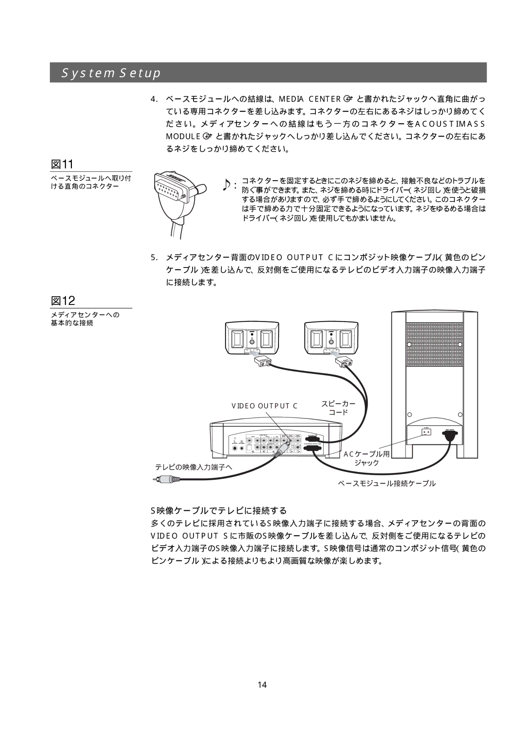 Bose 321GS owner manual 図11, 図12 