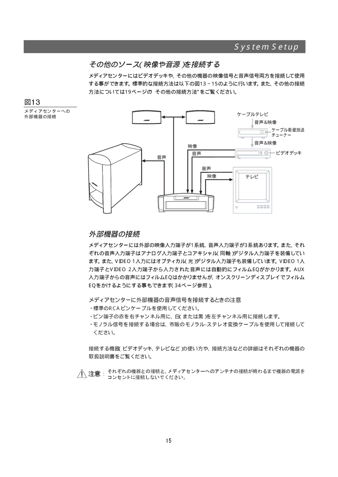 Bose 321GS owner manual その他のソース（映像や音源）を接続する, 外部機器の接続 