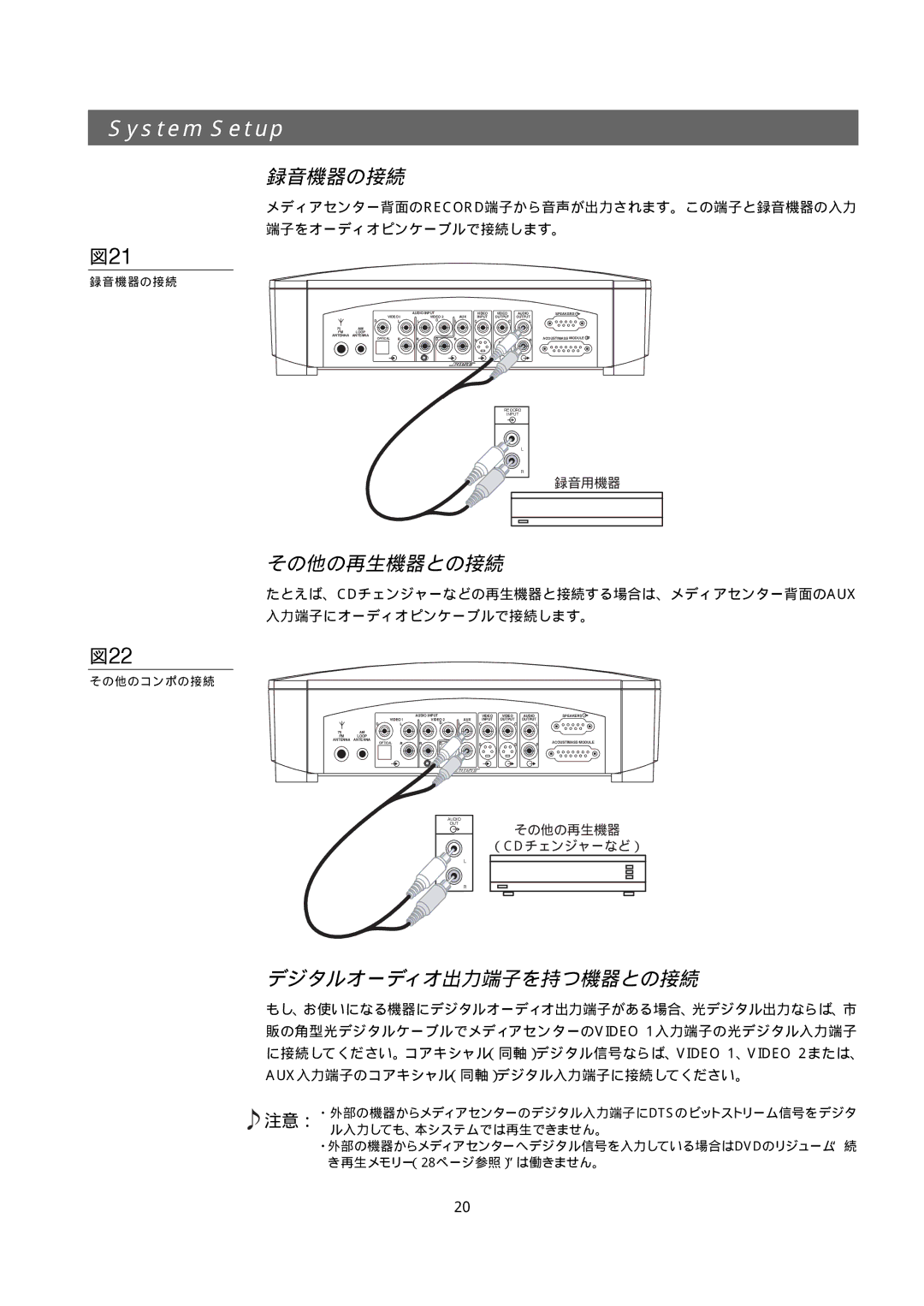 Bose 321GS owner manual 図21, 図22, 録音機器の接続, その他の再生機器との接続, デジタルオーディオ出力端子を持つ機器との接続 