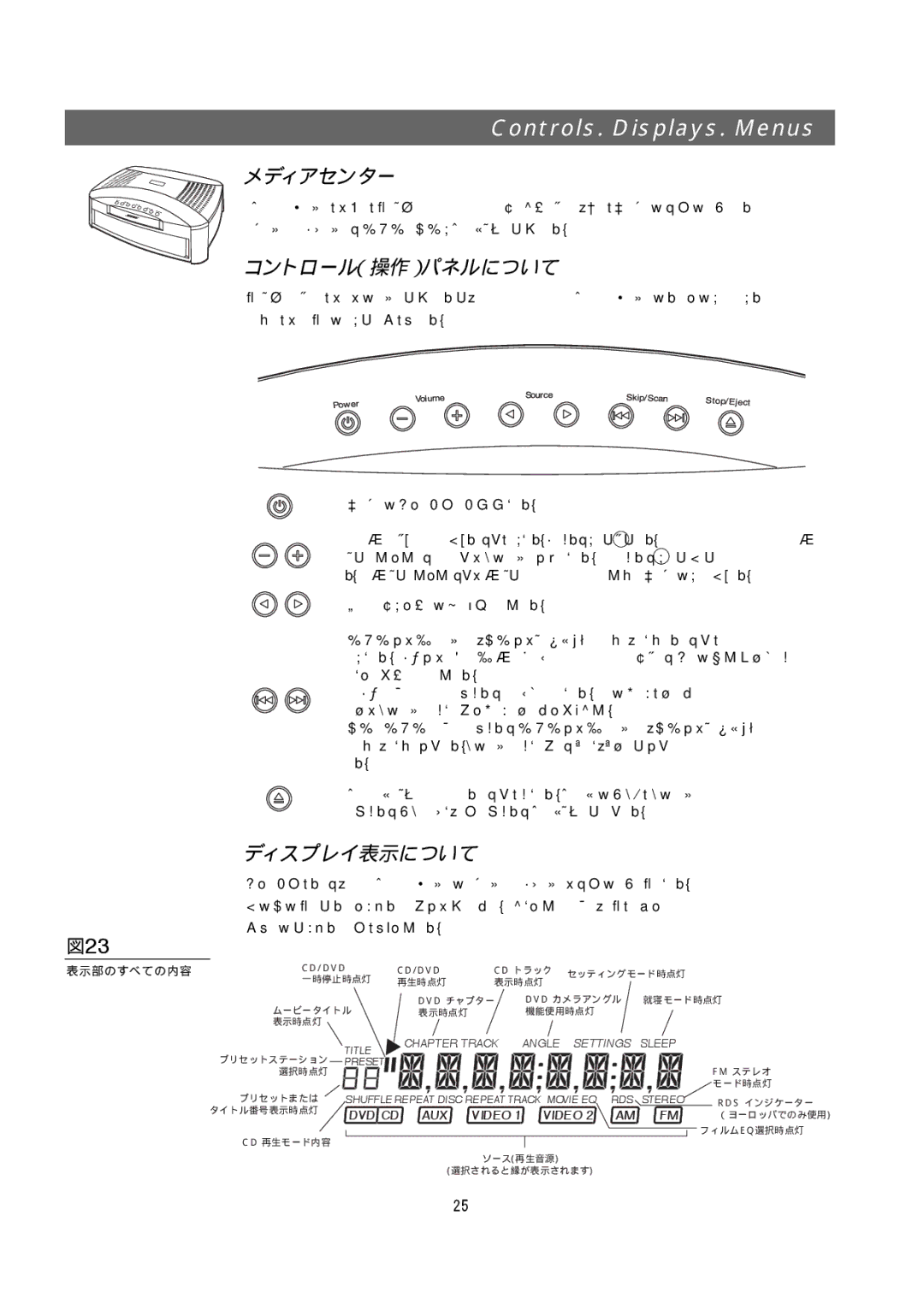 Bose 321GS owner manual 図23, メディアセンター, コントロール（操作）パネルについて, ディスプレイ表示について 