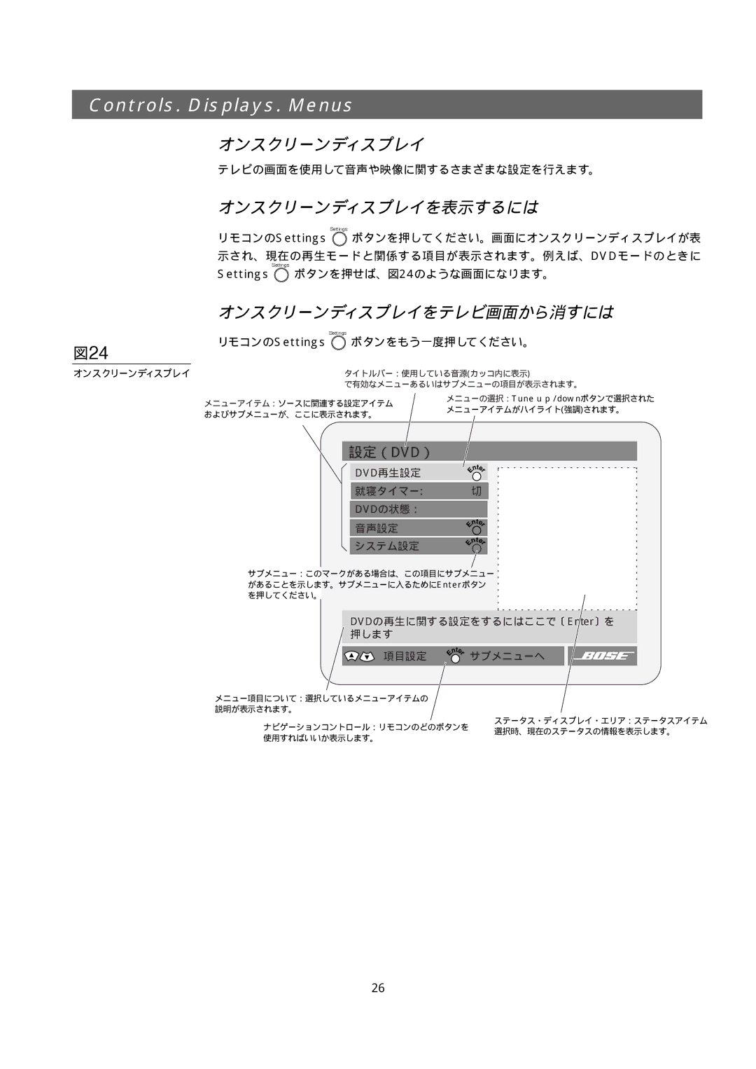 Bose 321GS owner manual オンスクリーンディスプレイを表示するには, オンスクリーンディスプレイをテレビ画面から消すには, ボタンをもう一度押してください。 