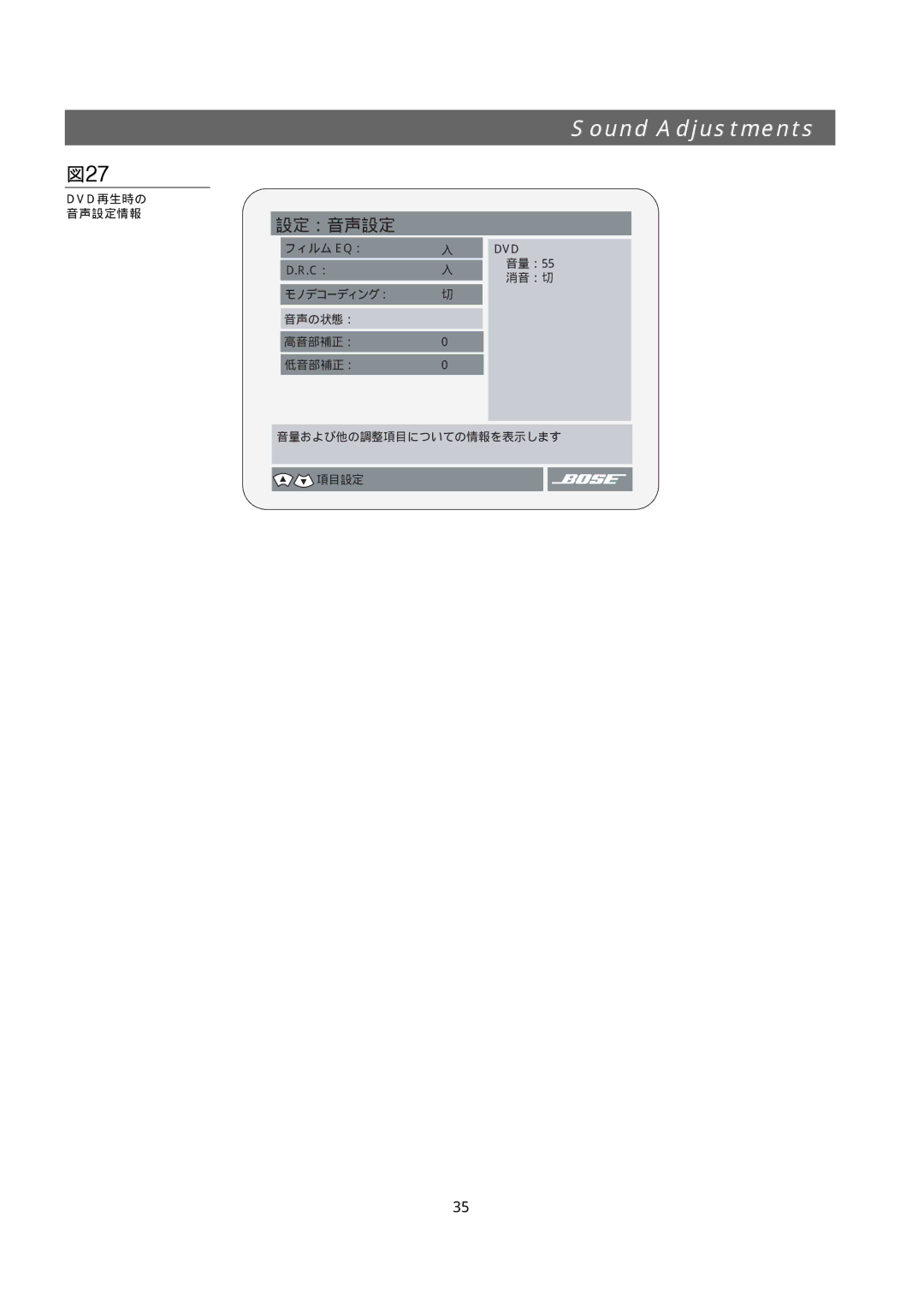 Bose 321GS owner manual 図27 