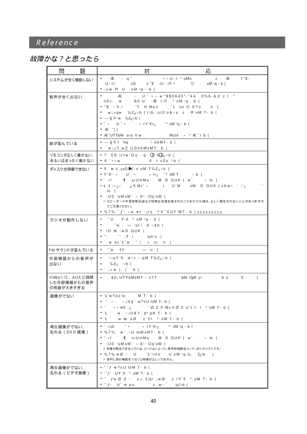 Bose 321GS owner manual 故障かな？と思ったら, システムが全く機能しない 