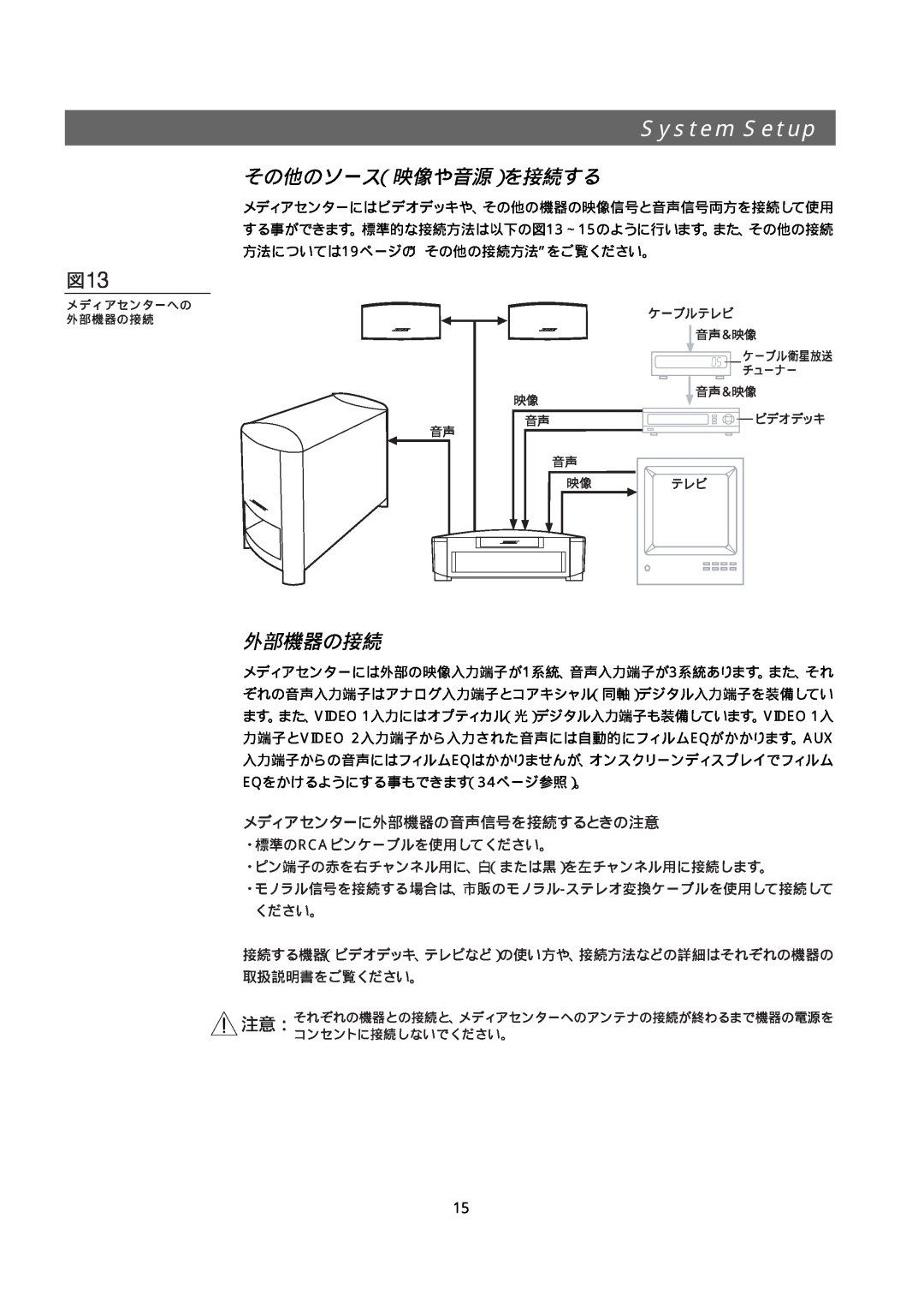Bose 321GS owner manual その他のソース（映像や音源）を接続する, 外部機器の接続, System Setup, メディアセンターに外部機器の音声信号を接続するときの注意 