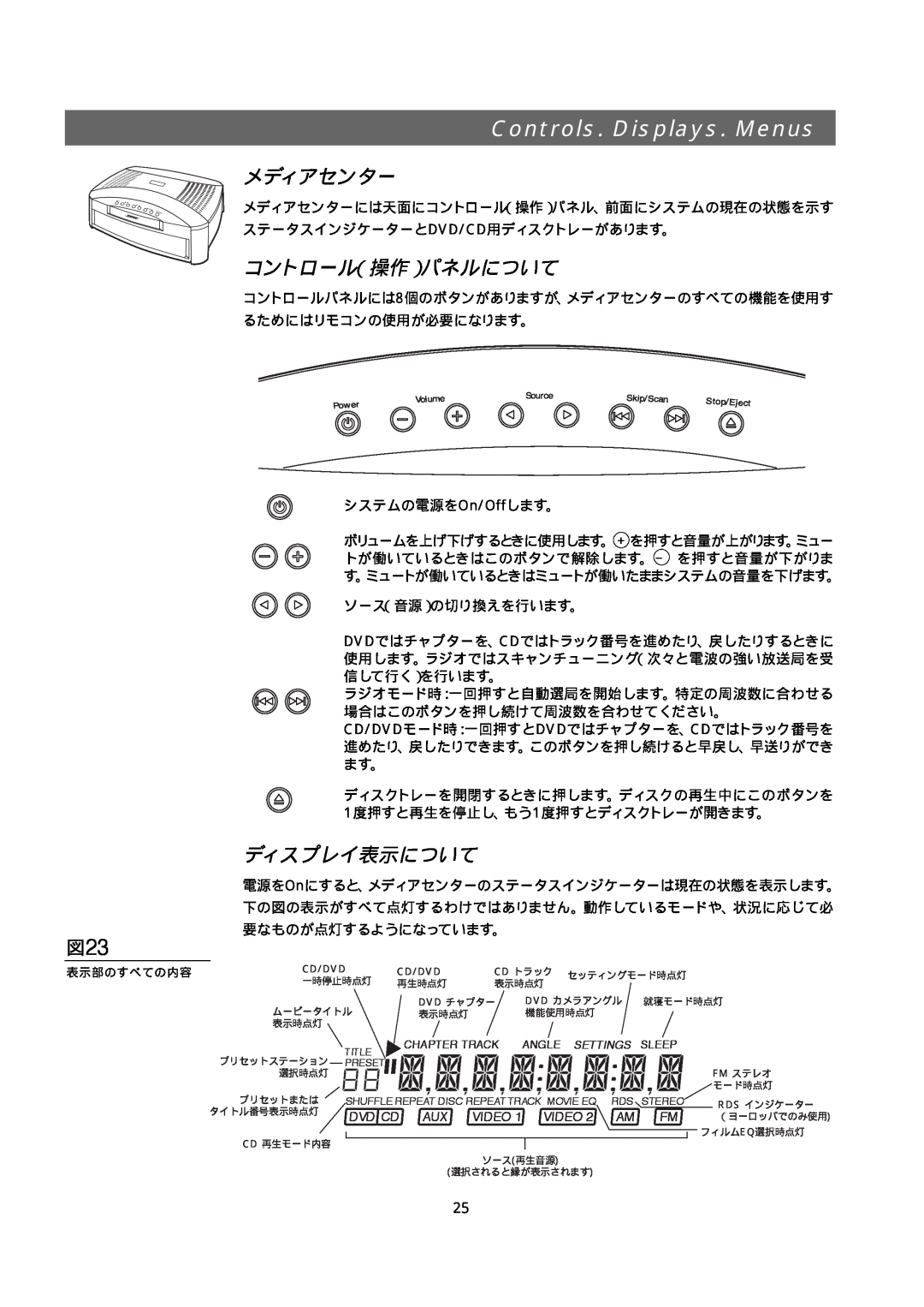 Bose 321GS owner manual メディアセンター, コントロール（操作）パネルについて, ディスプレイ表示について, Controls. Displays. Menus 