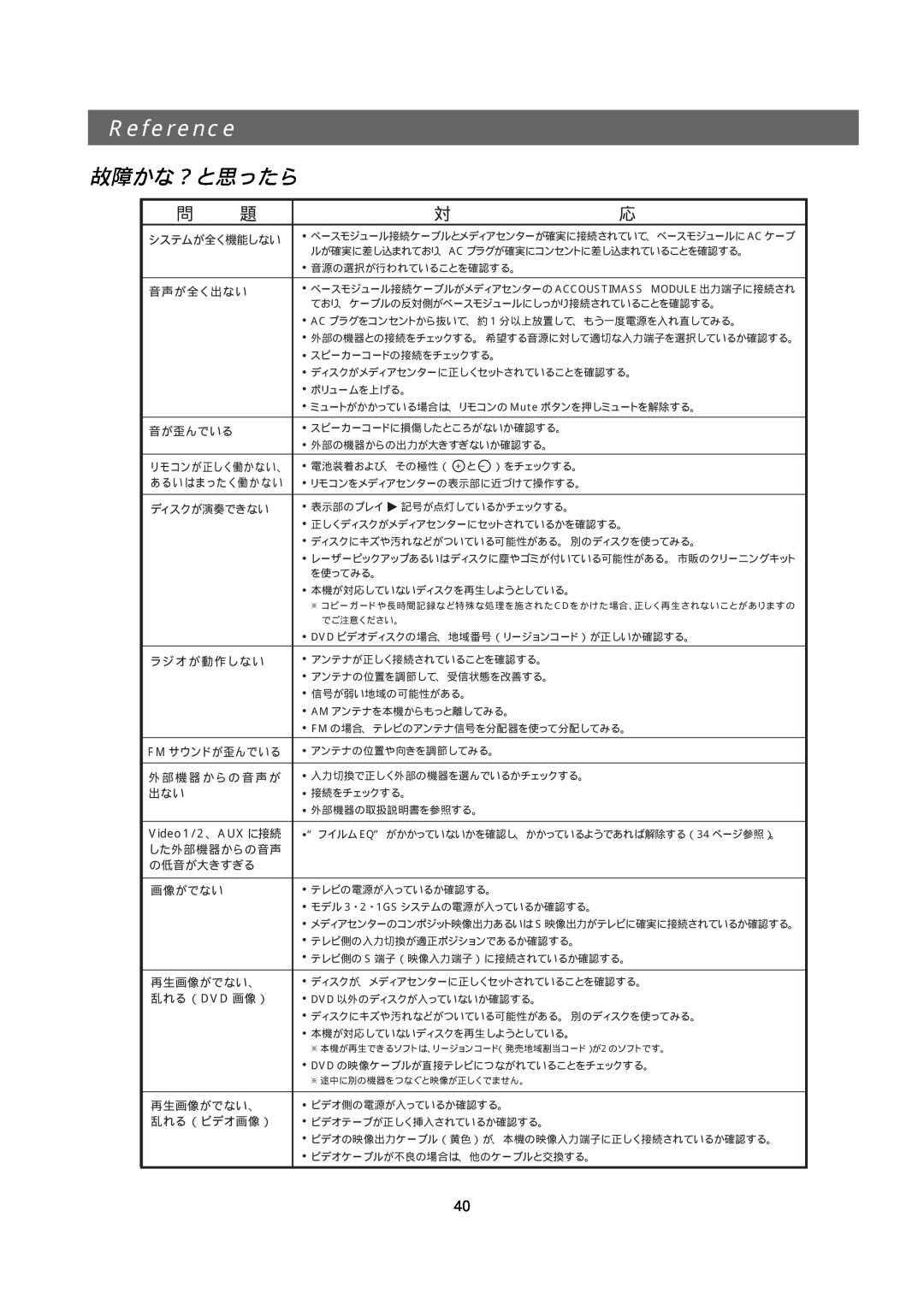 Bose 321GS owner manual 故障かな？と思ったら, Reference, Video1/2、AUX に接続 