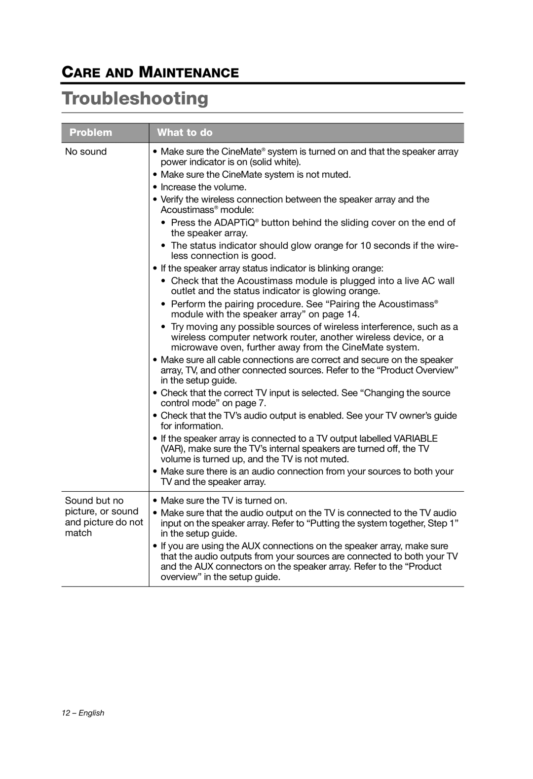 Bose 329198/1100 manual Troubleshooting, Problem What to do 