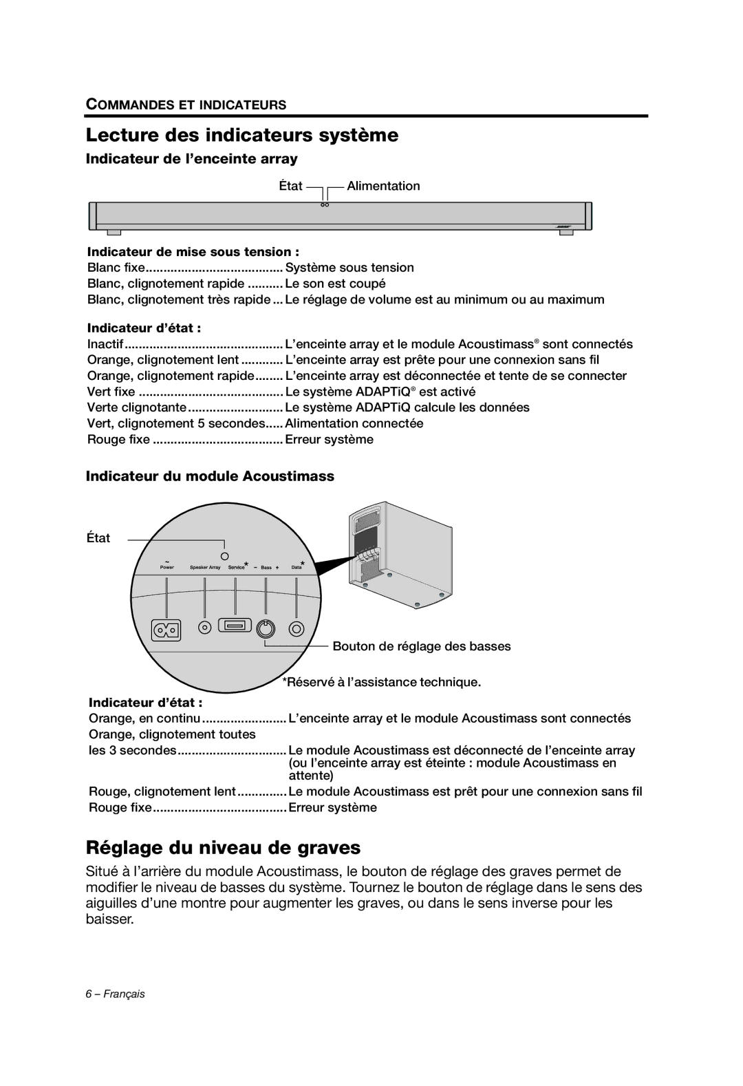 Bose 329198/1100 manual Lecture des indicateurs système, Réglage du niveau de graves, Indicateur de l’enceinte array 