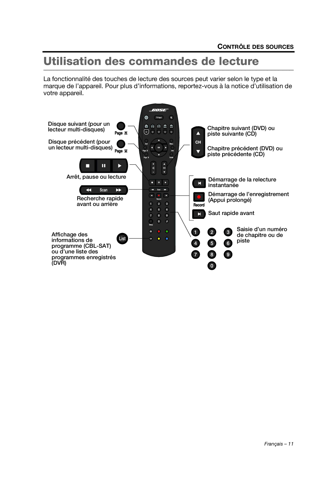 Bose 329198/1100 manual Utilisation des commandes de lecture, Dvr 