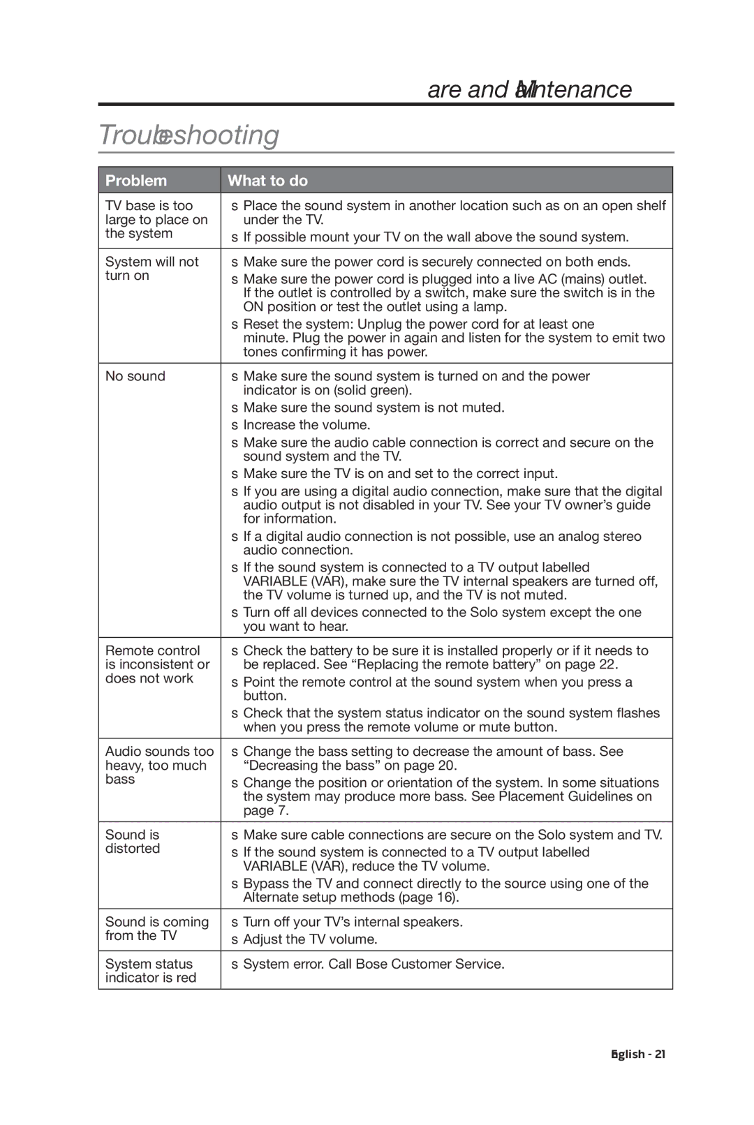 Bose 347205/1300 manual Troubleshooting, Care and Maintenance 