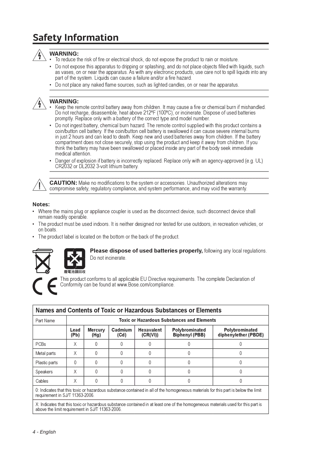 Bose 347205/1300 manual Do not incinerate 