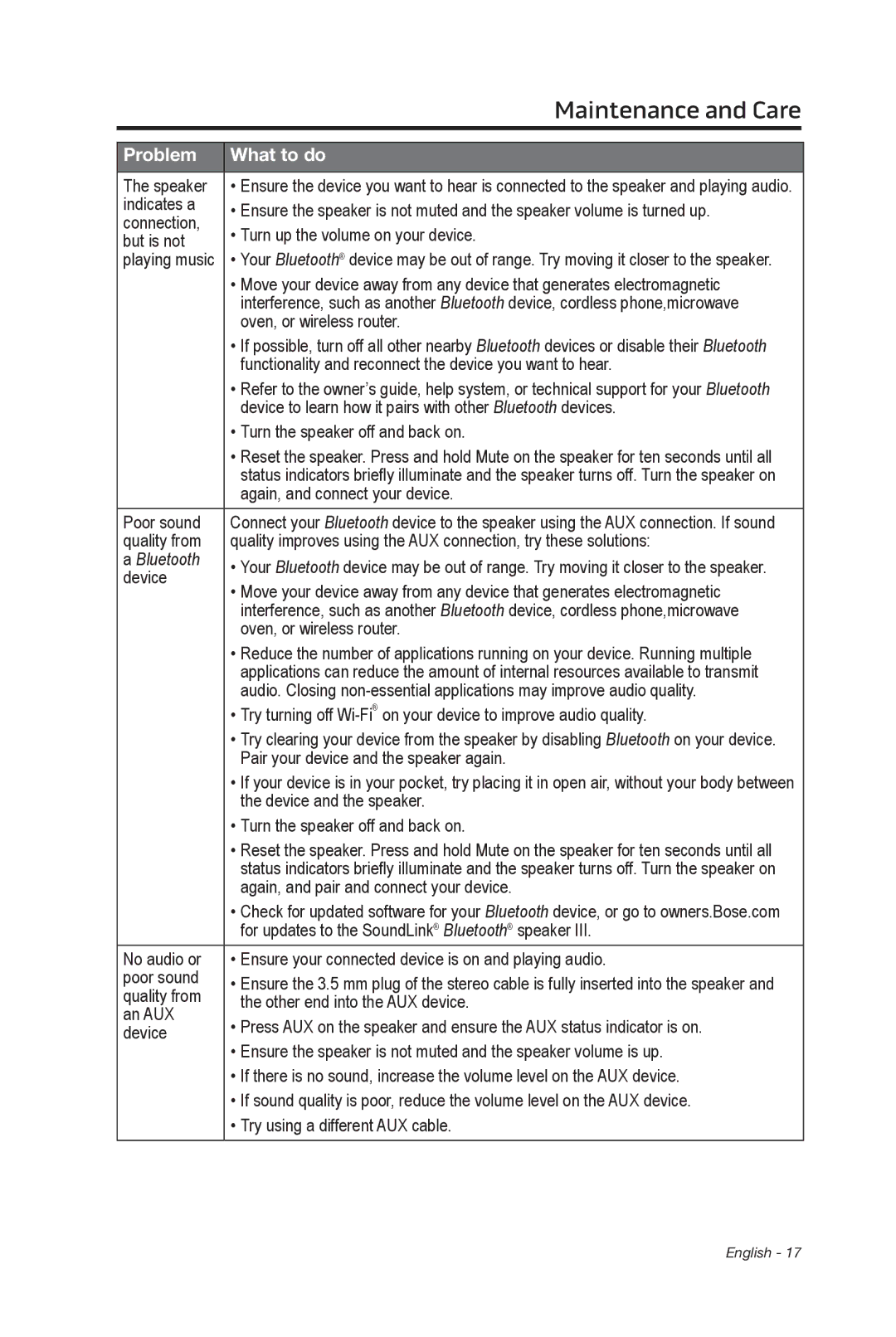 Bose 369946/1300 manual Maintenance and Care, Bluetooth 