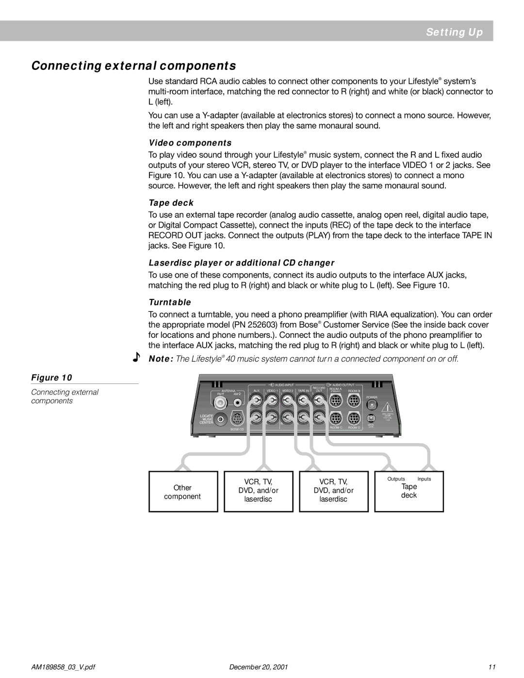 Bose 40 Connecting external components, Video components, Tape deck, Laserdisc player or additional CD changer, Turntable 