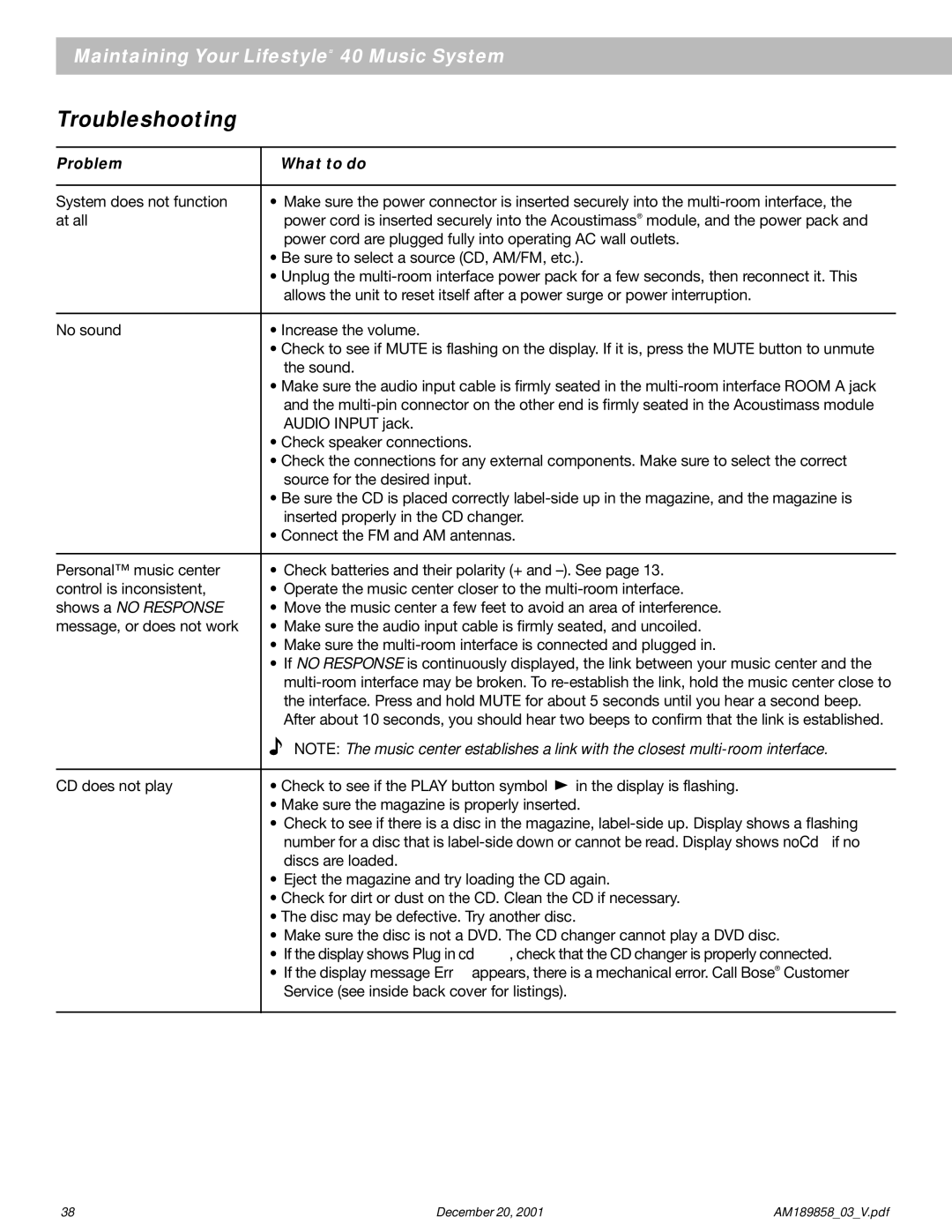 Bose 40 manual Troubleshooting, Problem What to do 