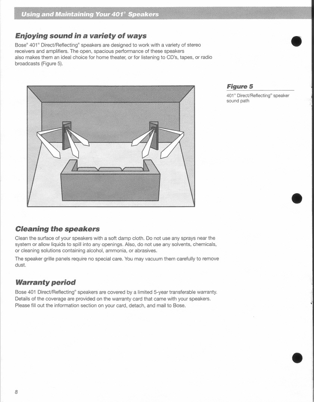 Bose 401 manual 