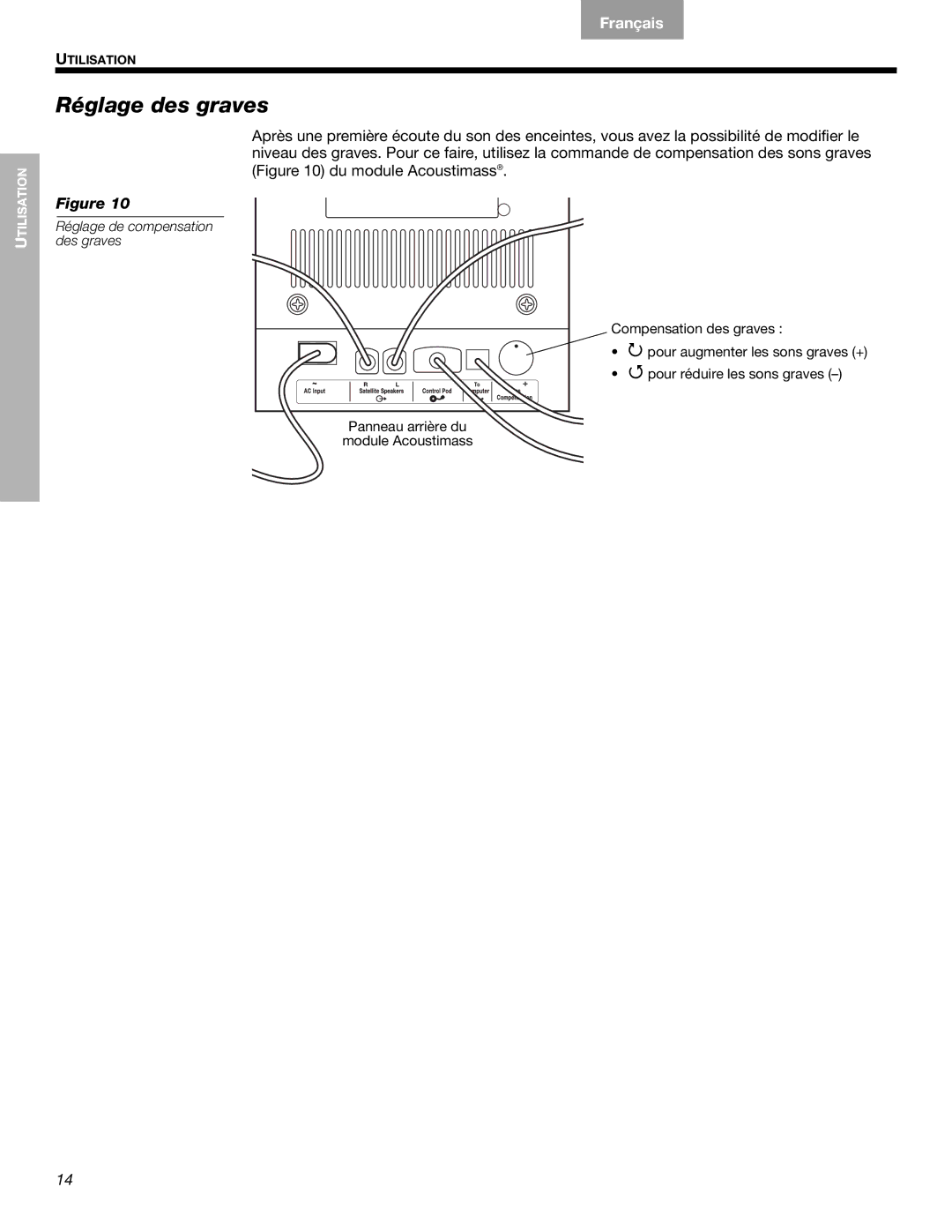 Bose 40326, Companion (R) 5 manual Réglage des graves 