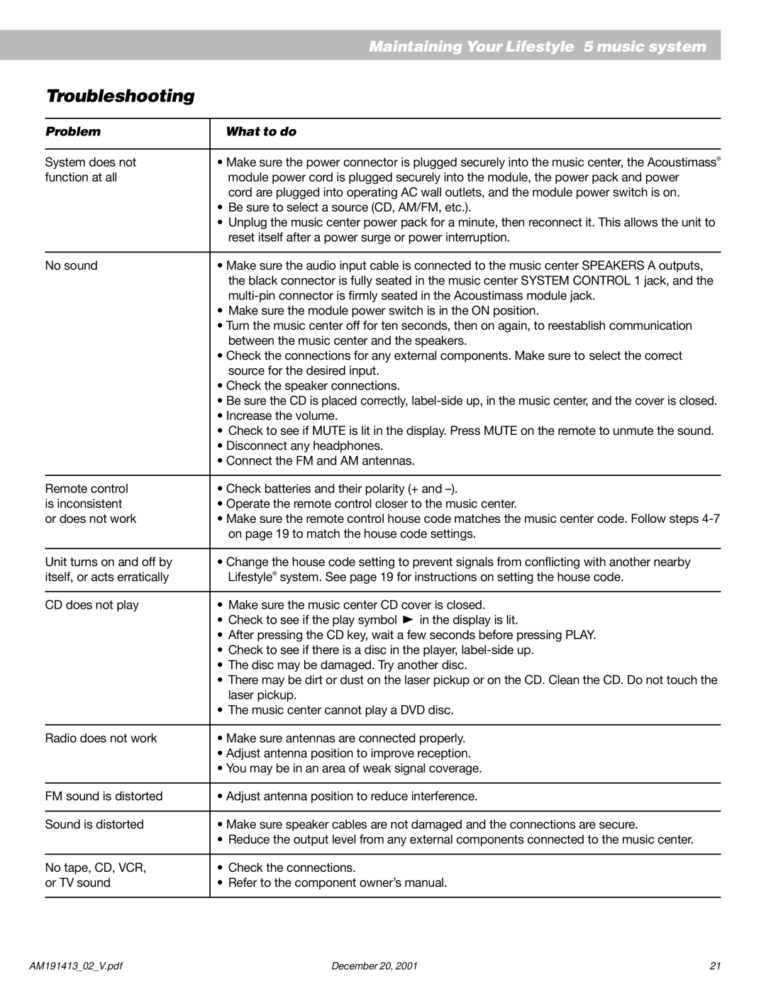 Bose 5 manual Troubleshooting, Problem What to do 