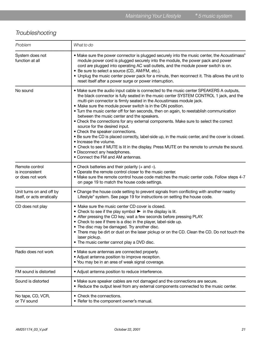 Bose 5 manual Troubleshooting, Problem What to do 