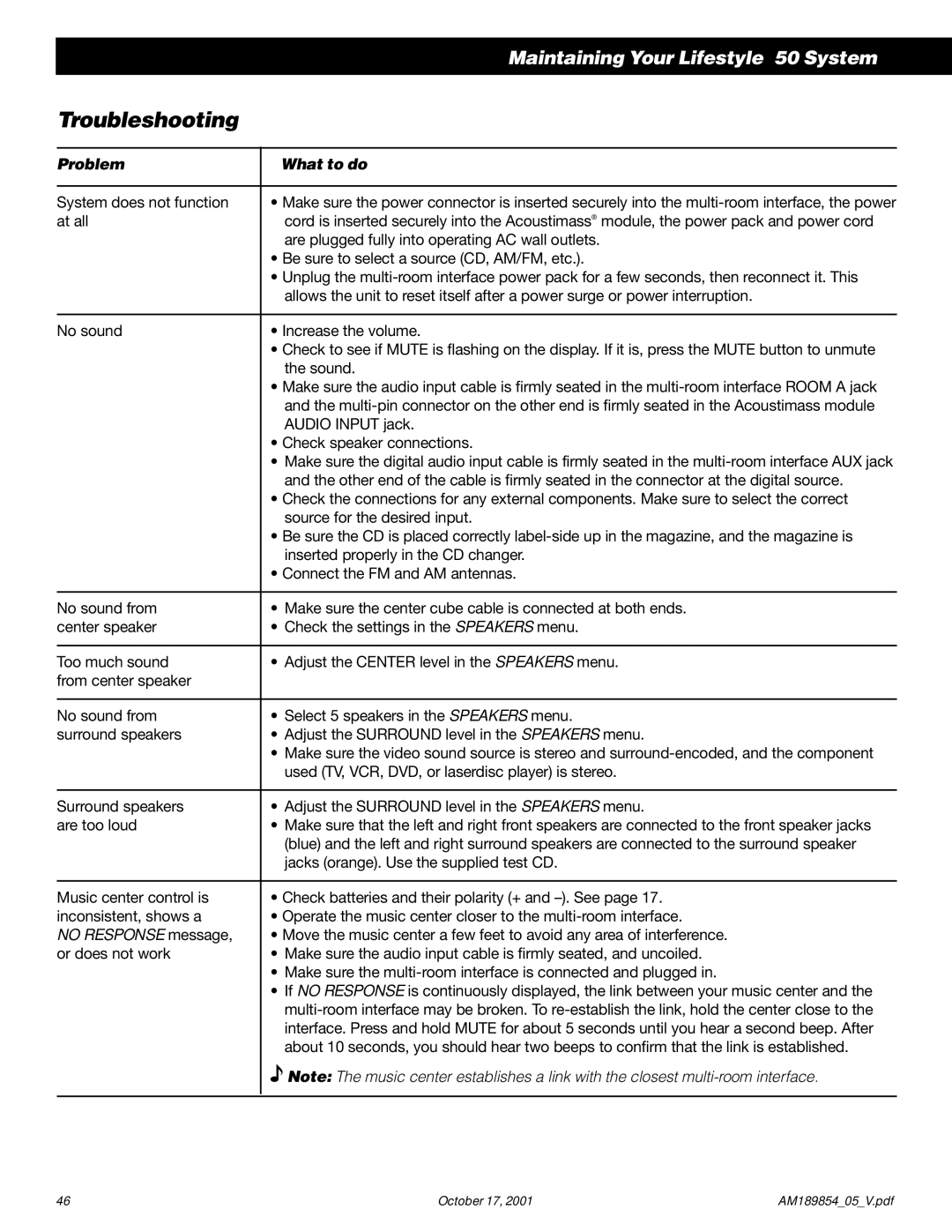 Bose 50 manual Troubleshooting, Problem What to do 