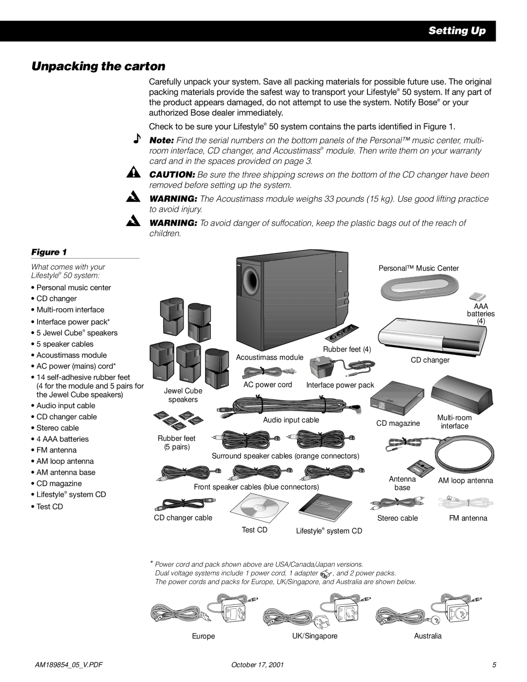 Bose manual Unpacking the carton, What comes with your Lifestyle 50 system 