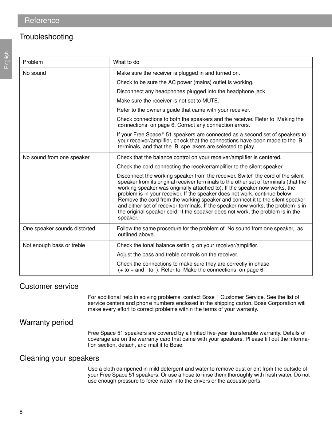 Bose 51 manual Reference, Troubleshooting, Customer service, Warranty period, Cleaning your speakers 