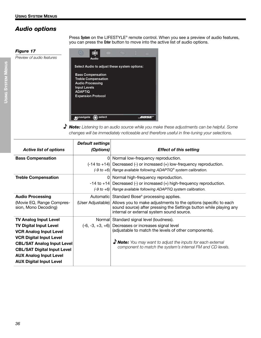 Bose 525p 625p manual Audio options 