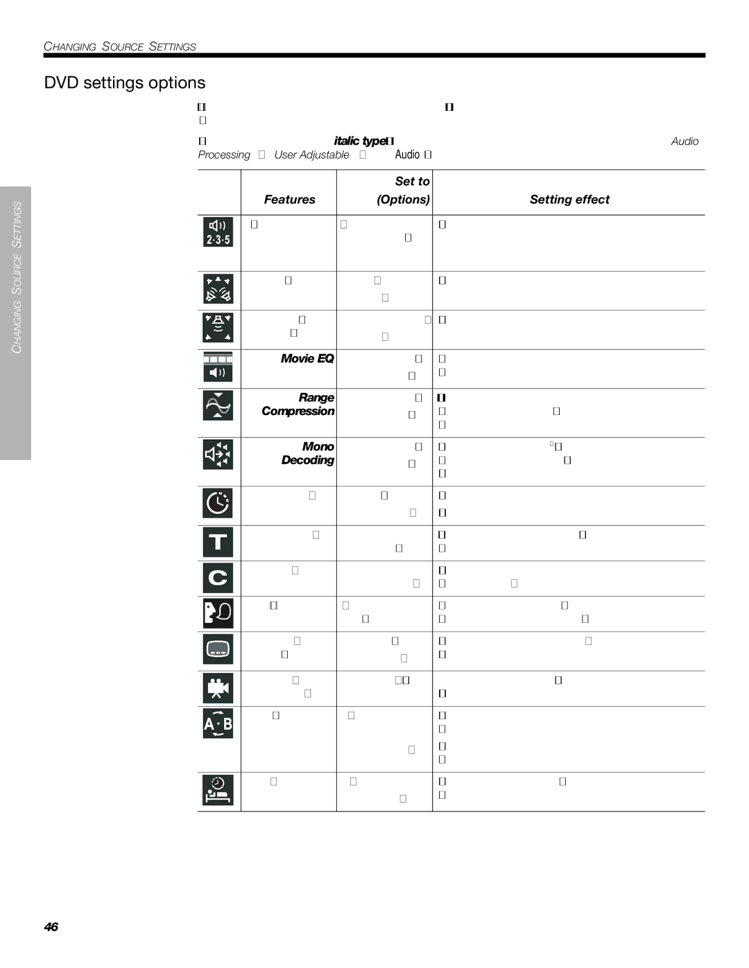 Bose 525p 625p manual DVD settings options, Features Options Setting effect 