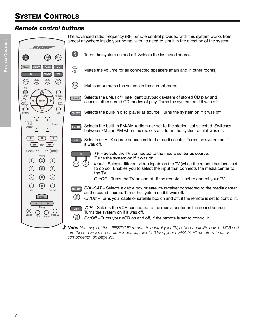 Bose 525p 625p manual Remote control buttons, As the sound source. Turns the system on if it was off 