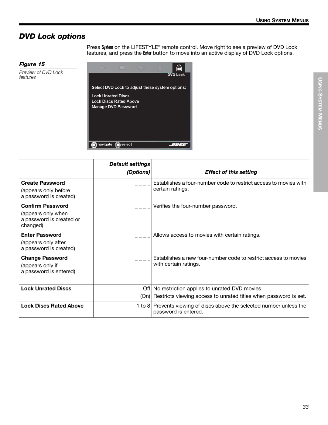 Bose 525p manual DVD Lock options 