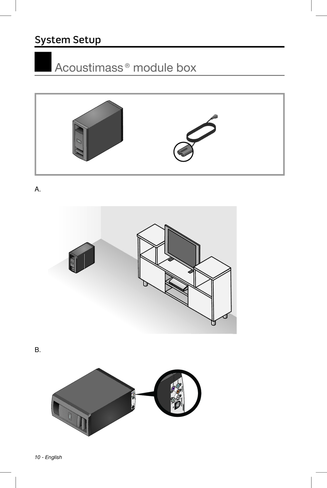 Bose 525, 535, 520, 510 setup guide Acoustimass module box, From box From the power Cord box 