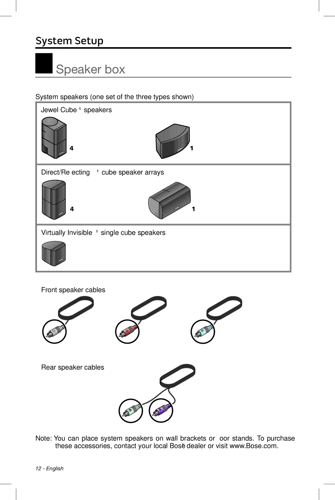 Bose 535 Speaker box, Direct/Reflecting cube speaker arrays, Virtually Invisible single cube speakers, Rear speaker cables 