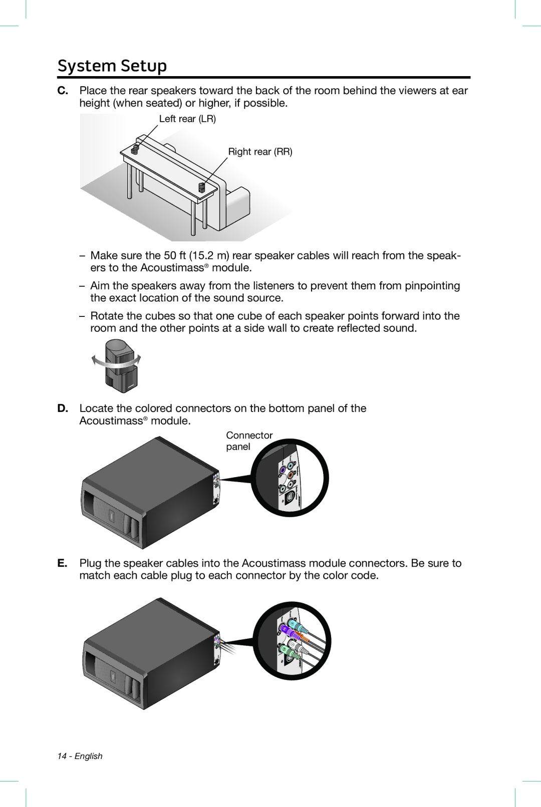 Bose 525, 535, 520, 510 setup guide Left rear LR Right rear RR 