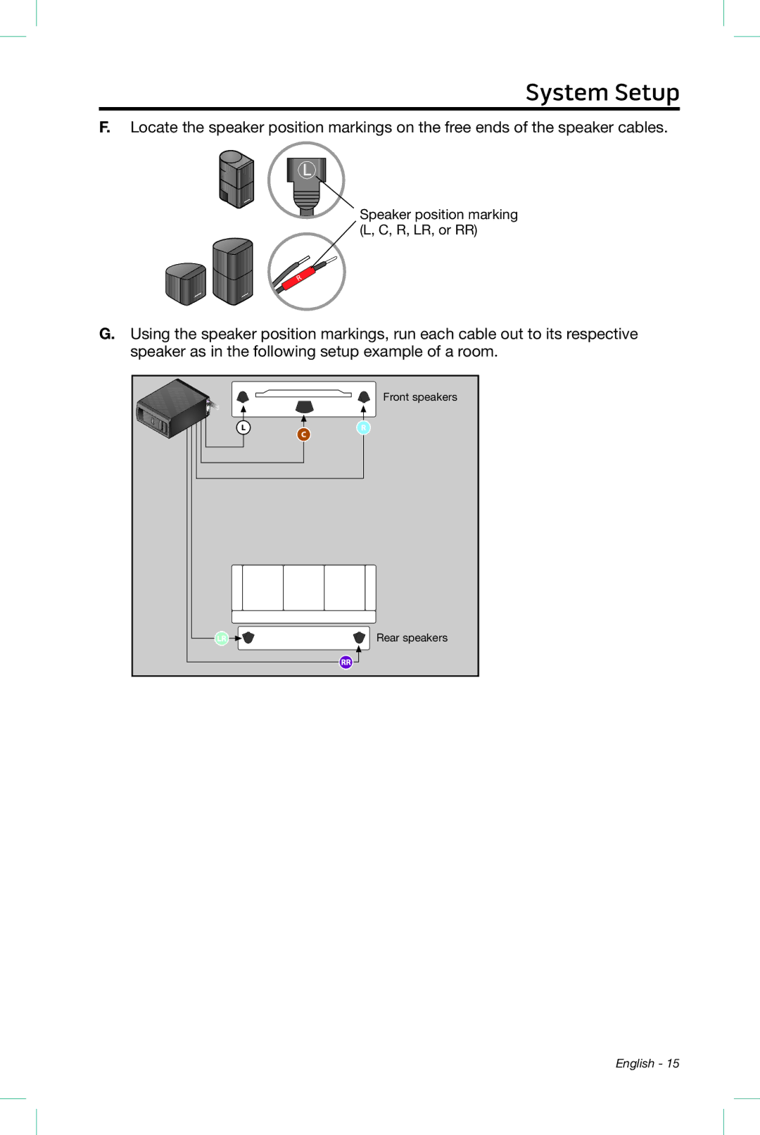 Bose 510, 535, 520, 525 setup guide Speaker position marking L, C, R, LR, or RR 