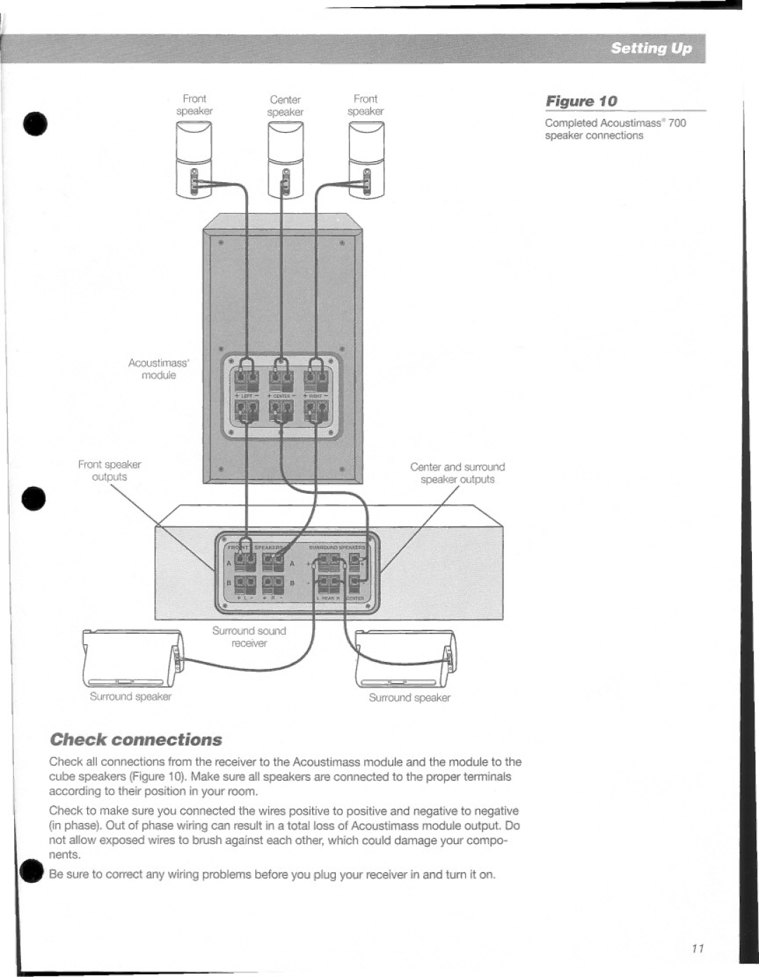 Bose 700 manual 