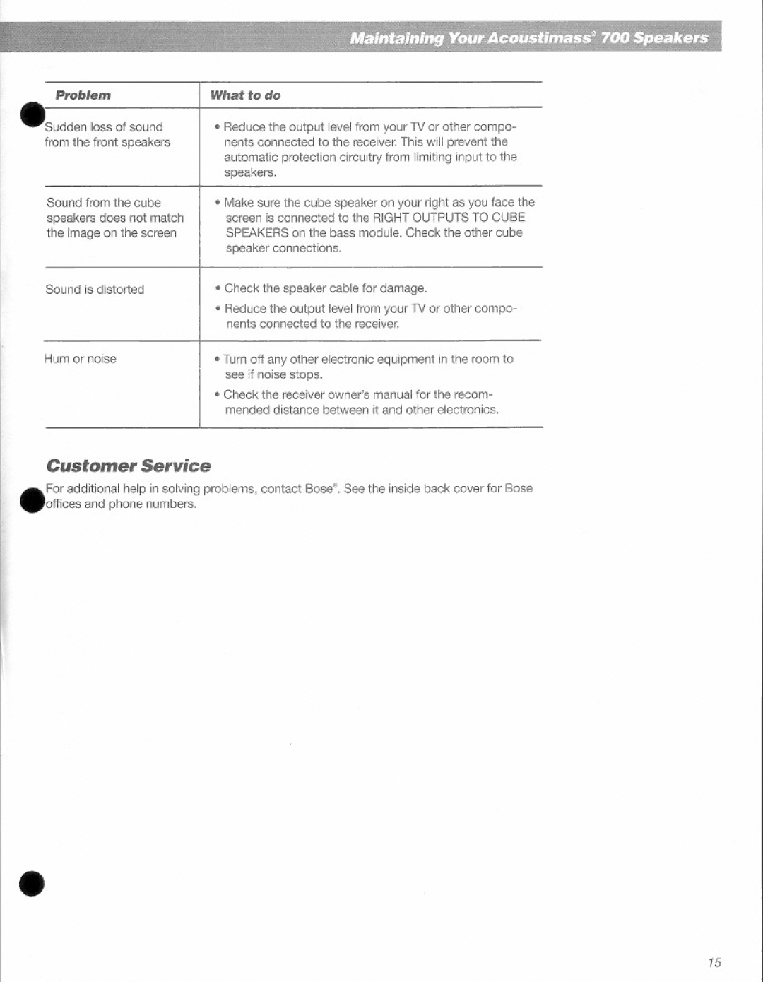 Bose 700 manual 