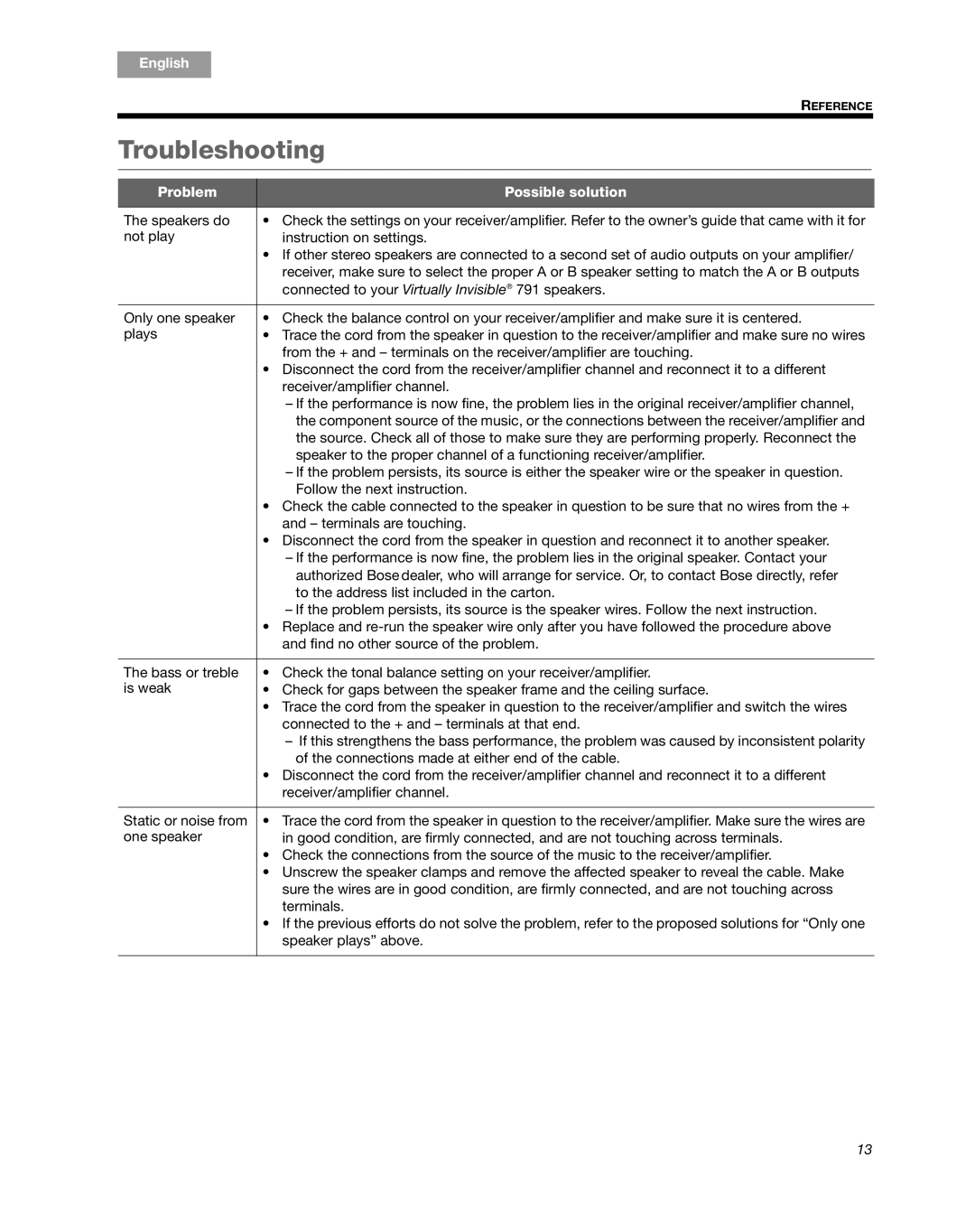 Bose 791 manual Troubleshooting, Problem Possible solution 