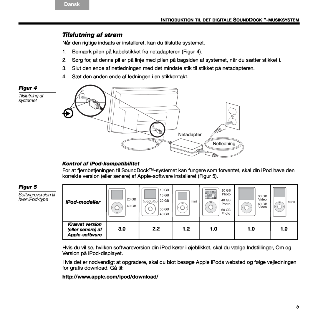 Bose 89, 336 manual Tilslutning af strøm, Kontrol af iPod-kompatibilitet, iPod-modeller, Dansk, Figur 