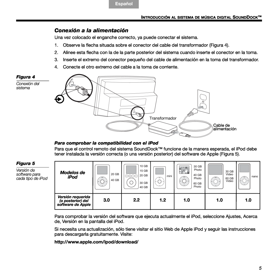 Bose 336 manual Conexión a la alimentación, Para comprobar la compatibilidad con el iPod, Modelos de iPod, Español, Figura 
