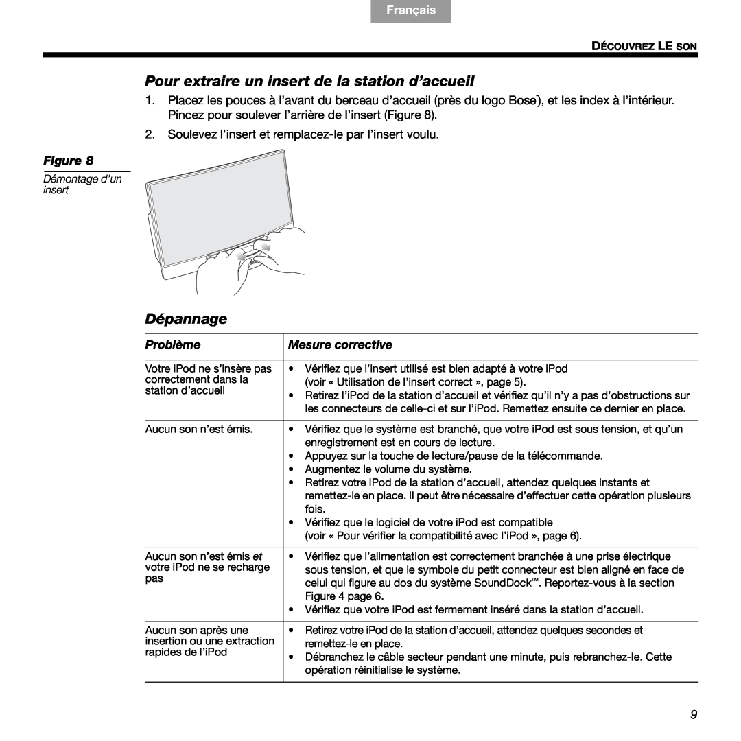 Bose 89, 336 manual Pour extraire un insert de la station d’accueil, Dépannage, Problème, Mesure corrective, Français 