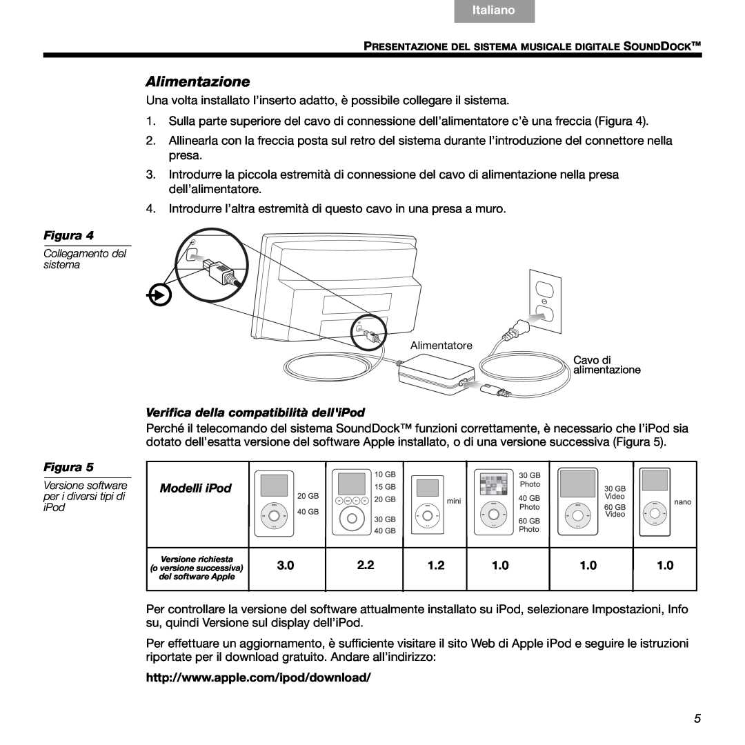 Bose 89, 336 manual Alimentazione, Verifica della compatibilità delliPod, Modelli iPod, Italiano, Figura 