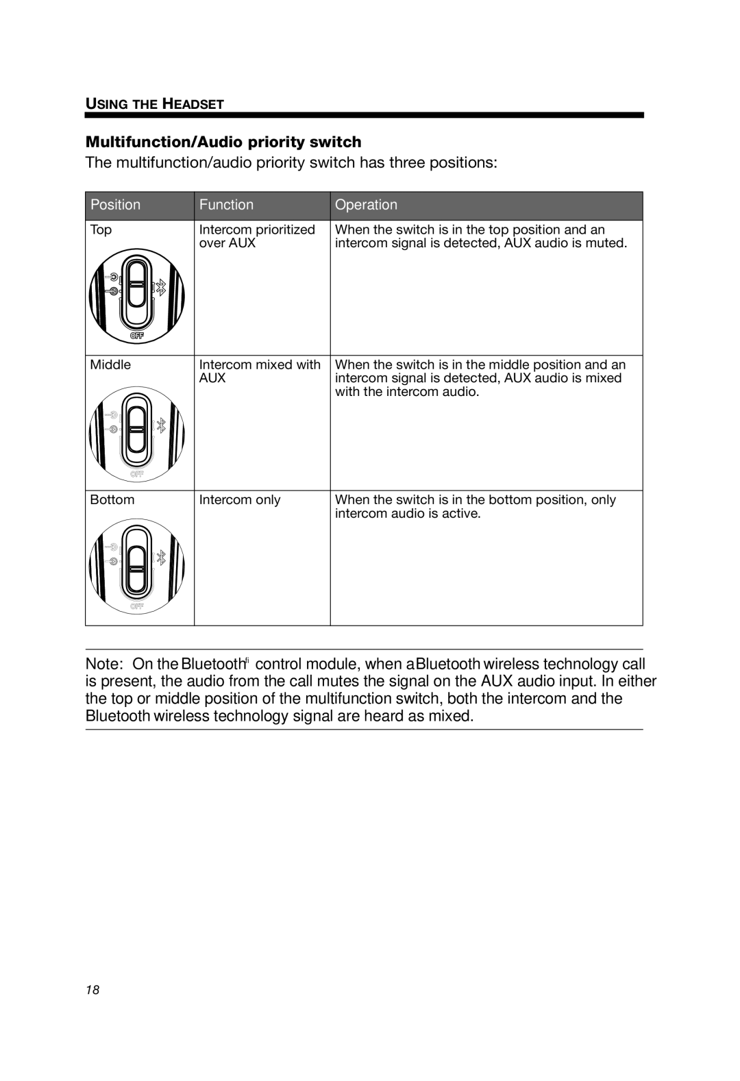 Bose A20 manual Multifunction/Audio priority switch, Multifunction/audio priority switch has three positions 