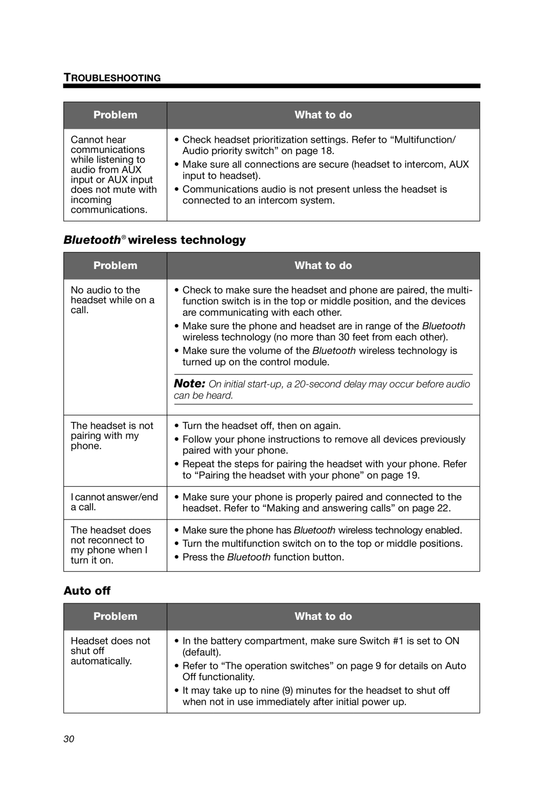 Bose A20 manual Bluetooth wireless technology, Auto off 