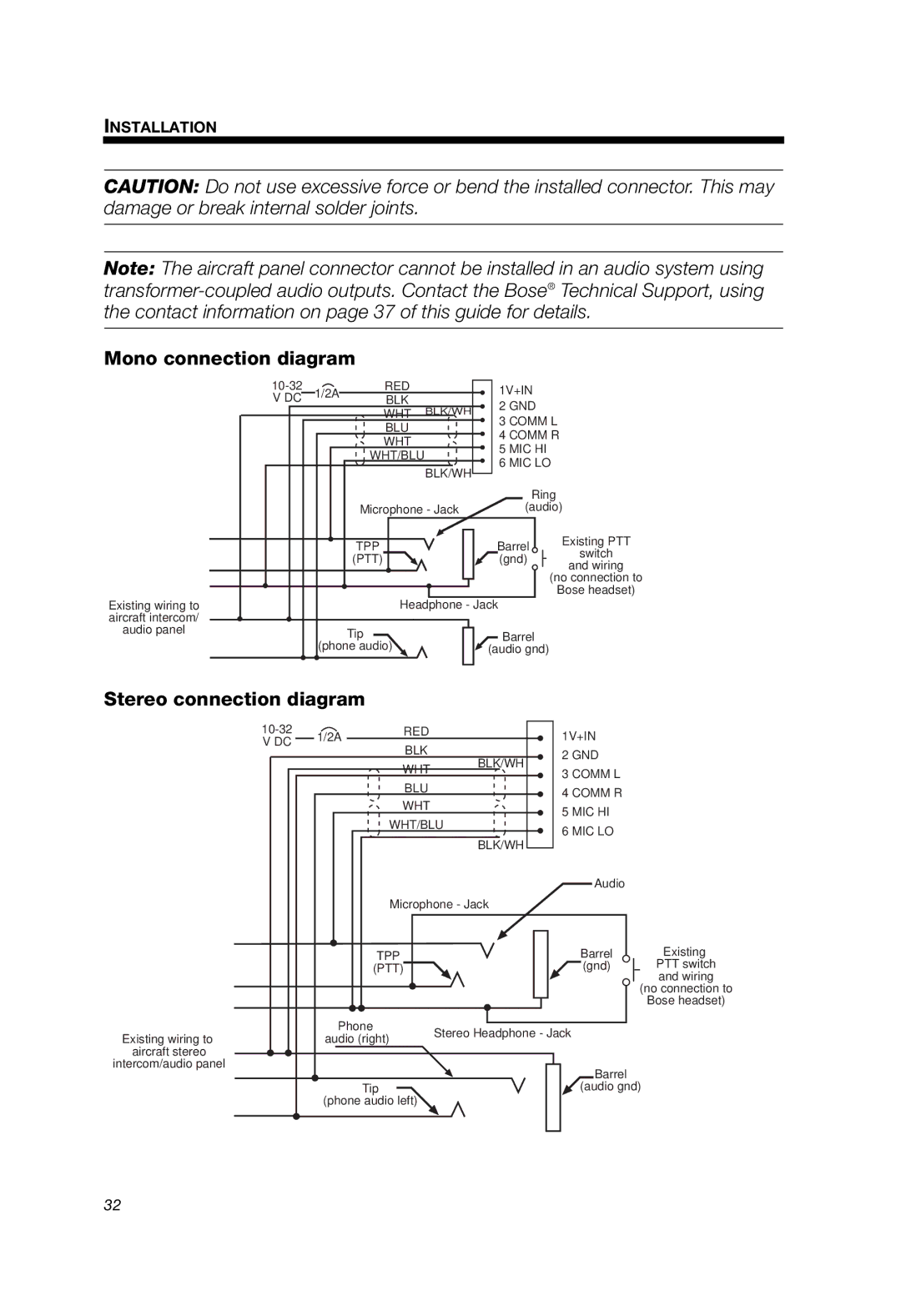 Bose A20 manual Mono connection diagram, Stereo connection diagram 